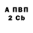Amphetamine VHQ Vladislav Himich